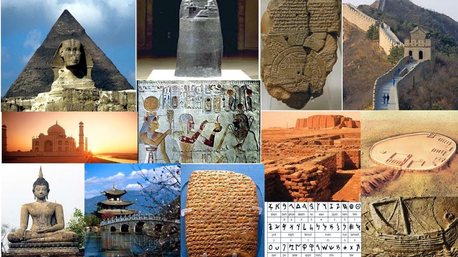 Historia del arte y la cultura de la antigüedad OCT2025