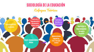 SOCIOLOGÍA DE LA EDUCACIÓN